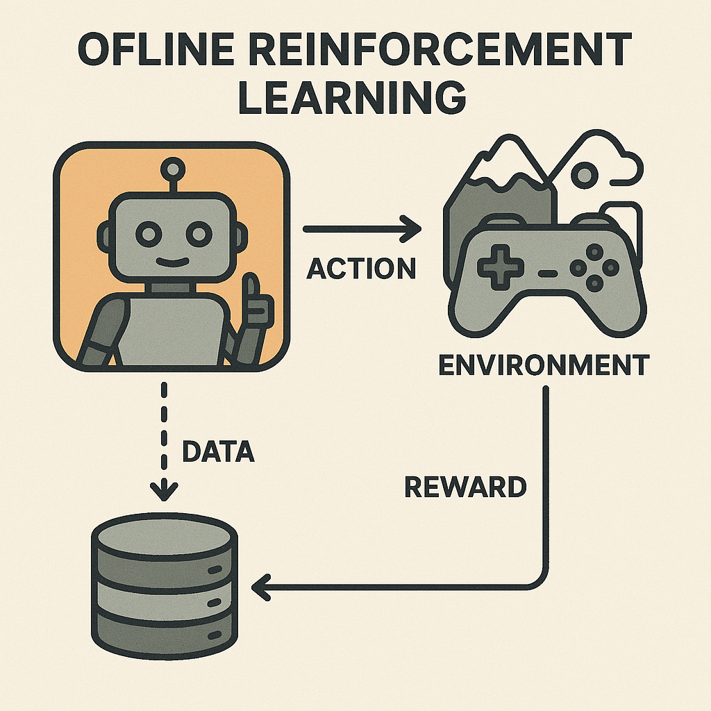 Workshop on Machine Learning